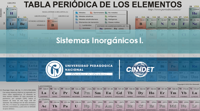 SII Sistemas Inorgánicos I