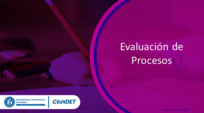 Evaluación de Procesos  Evaluación de Procesos Grupo I -II semestre 2020-I
